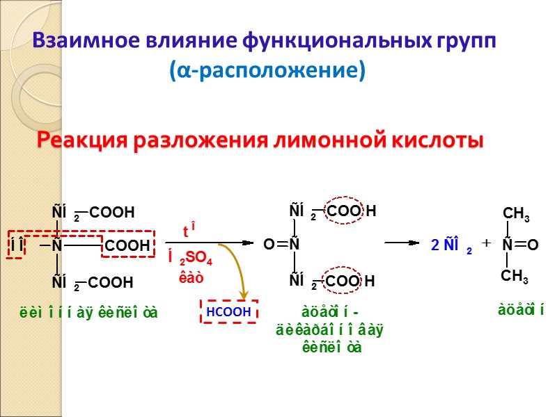Реакция разложения лимонной кислоты Взаимное влияние функциональных групп (α-расположение)  НСООН